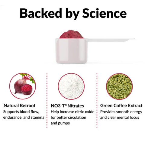 Scoop of pink fruit punch flavored Total Beets pre-workout supplement powder.