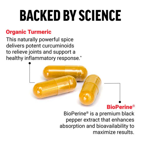 Key benefits label for Turmeric Curcumin 95% with Black Pepper Extract & BioPerine.