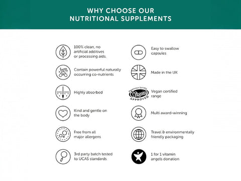Together Health Vegan Omega 3 from Algae DHA and EPA 30 Softgels nutritional supplement benefits information panel