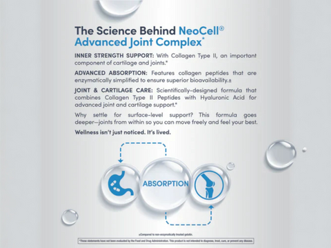 NeoCell Joint Complex Type 2 Collagen 120 capsules key benefits graphic