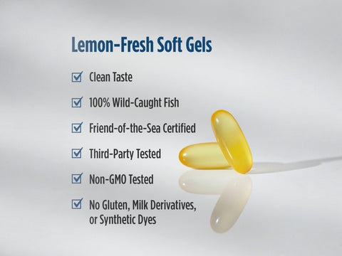 Two yellow lemon-fresh soft gel capsules on a light gray reflective surface, next to a list of product features and benefits including 'Clean Taste', '100% Wild-Caught Fish', and 'Friend-of-the-Sea Certified'.