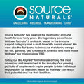 Source Naturals Colloidal Silver Throat Spray 30ppm - 29.57ml