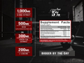 Supplement package with ingredients and facts on a dark background