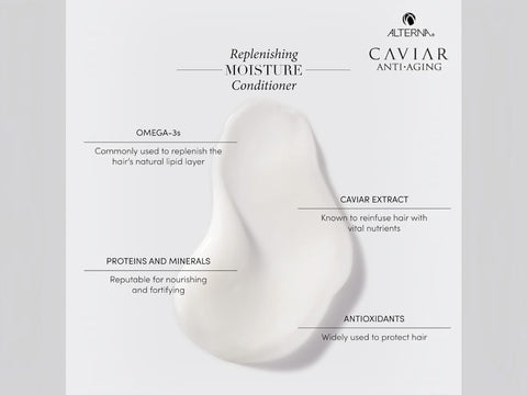 Replenishing Moisture Conditioner with Alterna Caviar Anti-Aging text on a white background
