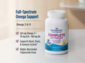Nordic Naturals Complete Omega fish oil supplement bottle on a light surface with text callouts on the left detailing its full-spectrum omega support and key ingredients.