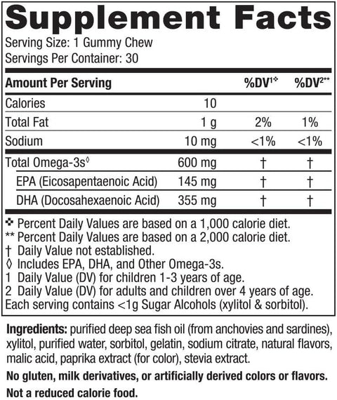Packaging showing supplement facts for zero sugar kids omega-3 gummies.
