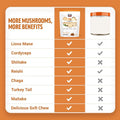 Delicious cinnamon roll flavored mushroom supplement soft chews from Force Factor.