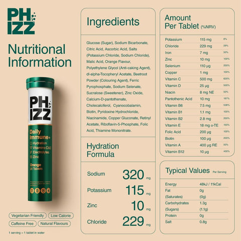 Phizz Daily Immune plus supplement facts label tube 20 tablets