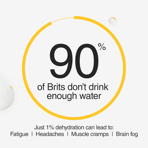 Phizz Daily 3-in-1 Electrolyte & Multivitamin Orange Tablets