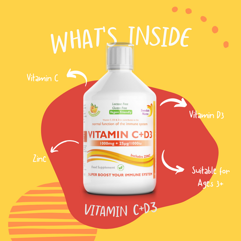 Swedish Nutra Vitamin C D3 Zinc Liquid Orange 500ml