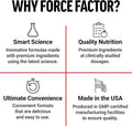 Force Factor Vitamin B Complex - 8 Essential B Vitamins