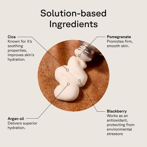 Acure Brightening Day Cream ingredient label cica argan oil 50ml