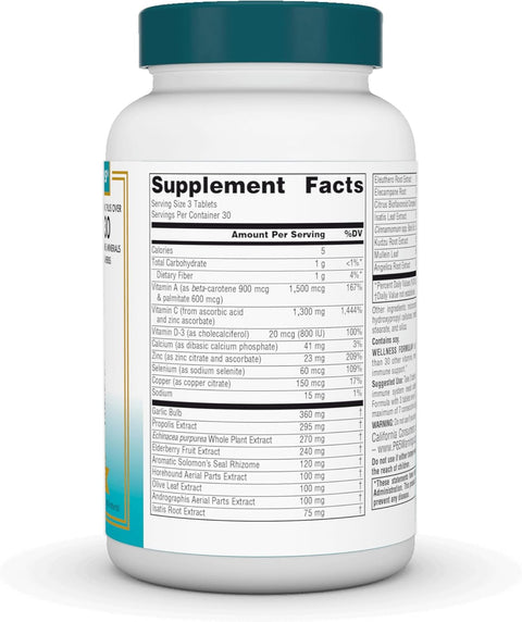 Source Naturals Wellness Formula 90 Tablets

