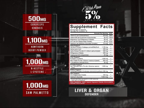 Supplement facts label with ingredients and dosages on a black background