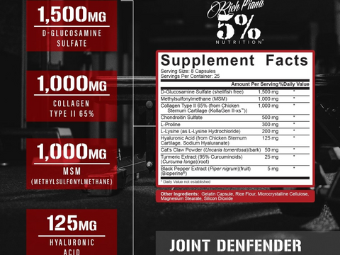Supplement package with ingredients and facts displayed on a dark background