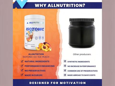 Allnutrition Isotonic supplement packaging with a comparison to other producers on an orange and blue background.