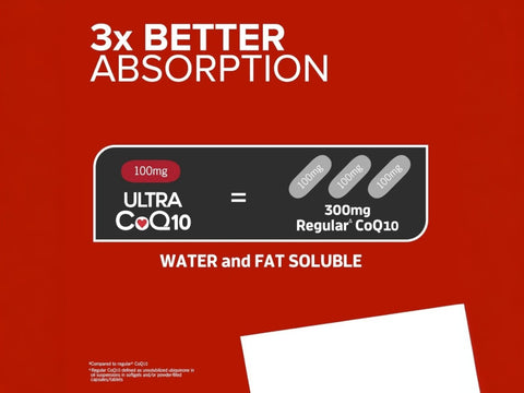 Qunol Ultra CoQ10 100mg Softgels