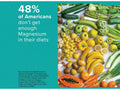 Supplement facts: Qunol Magnesium Gummies supplement facts magnesium citrate ingredients 60 count