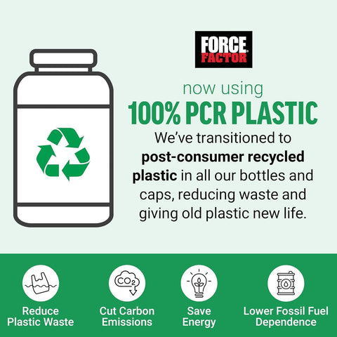 Force Factor supplement bottle with recycling symbol and text about using 100% PCR plastic.