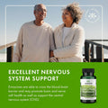 Couple standing together with a bottle of Swanson Lion's Mane Mushroom supplement on a green background.