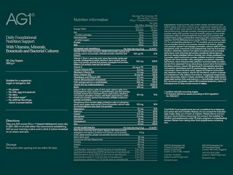 A dark teal product information card for AG1 Daily Foundational Nutrition Support, featuring a large Nutrition Information panel, directions, storage, and ingredients in white text.