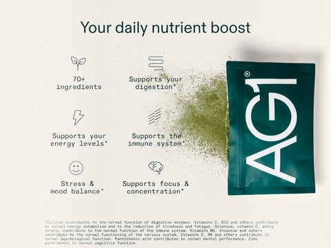 A single AG1 supplement packet shown on a light beige background with marketing text reading 'Your daily nutrient boost' and feature icons for ingredients, digestion, energy, immunity, stress balance, focus, and concentration.