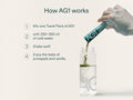 Instructional graphic titled 'How AG1 works' showing a hand pouring an AG1 travel pack into a clear bottle with cold water, with four numbered steps on a light beige background.