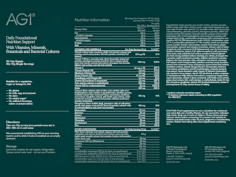 A dark teal product information card for AG1 Daily Foundational Nutrition Support, featuring a large white Nutrition Facts panel and supplement details.