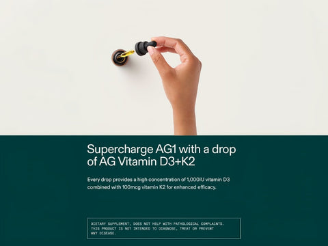 A hand holding a dropper above a white wall, with a dark teal banner at the bottom containing text that reads 'Supercharge AG1 with a drop of AG Vitamin D3+K2' and additional supplement information.