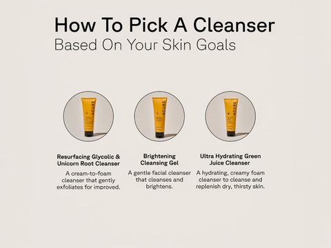 Three yellow cleanser bottles with labels on a gray background