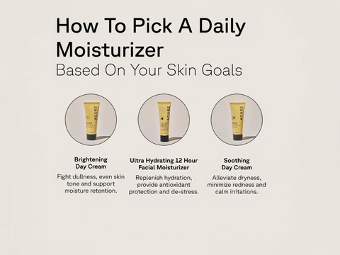 Three skincare products with labels for different skin goals on a beige background.
