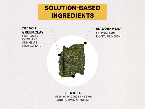 Solution-based ingredients with text labels on a white background