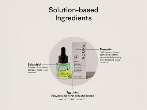 Acure skincare product with ingredients listed on a beige background