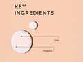 Diagram of key ingredients with 'Zinc' and 'Vitamin E' labeled on a peach background