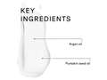 White product with labeled key ingredients on a white background