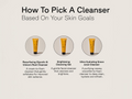 Three skincare cleanser bottles with descriptions on a light gray background
