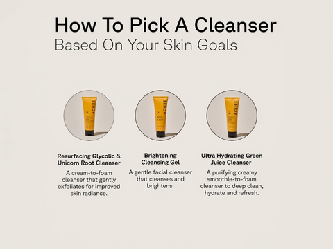 Three skincare cleanser bottles with descriptions on a light gray background