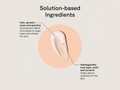 Product packaging with text about solution-based ingredients on a beige background