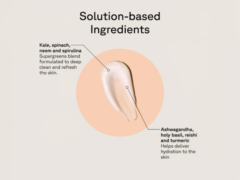 Product packaging with text about solution-based ingredients on a beige background