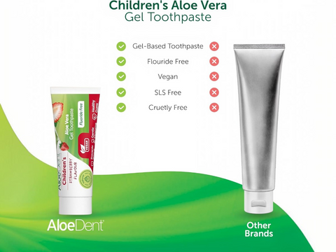 Children's Aloe Vera Gel Toothpaste with AloeDent branding on a green and white background