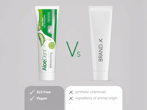 Two toothpaste tubes labeled 'AloeDent' and 'BRAND X' with comparison icons on a gray background.