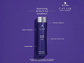 Alterna CAVIAR Replenishing Moisture Conditioner for Dry Hair - Sulfate Free 250mL