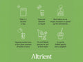 Usage: Altrient R-ALA sachet preparation instructions