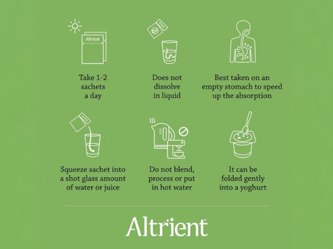 Usage: Altrient R-ALA sachet preparation instructions