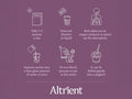 Usage: Altrient vitamin B complex supplement box packaging