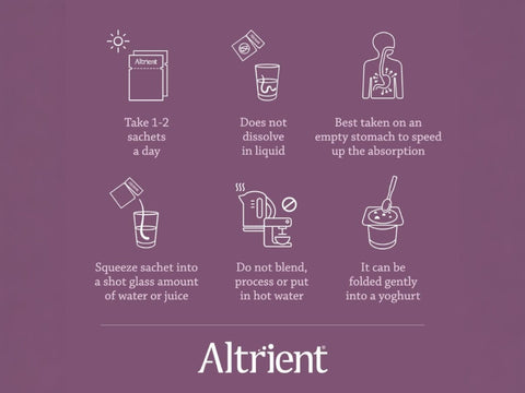Usage: Altrient vitamin B complex supplement box packaging