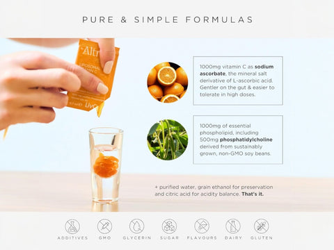 Usage:
Altrient vitamin C sachet preparation instructions