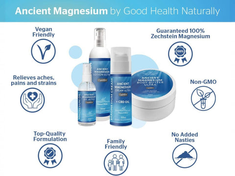 Good Health Naturally Ancient Magnesium Lotion Ultra pump bottle 200ml. Other variants