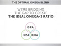 Aqua Biome by Enzymedica Classic Strength Omega 3 Fish Oil 60 softgels product graphic