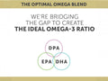 Aqua Biome by Enzymedica Maximum Strength Omega 3 Fish Oil 60 softgels product graphic